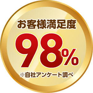 飯能市で葬儀・葬式・家族葬をお探しなら家族葬の長坂式典センター メダルイメージ